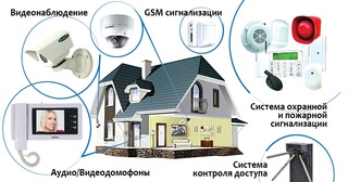 Установка охранной сигнализации в частном доме в Ленинске-Кузнецком от Видео – цена от 3577 руб., монтаж под ключ