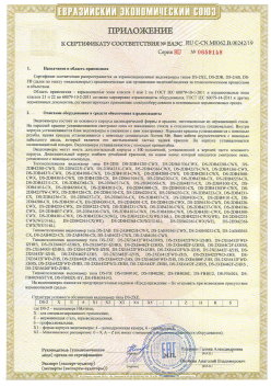12.03.2015 Ленинск-Кузнецкий - ЗАО СиБиСи(Япония) г.Москва. Приложение к сертификату Видеокамеры для систем охранного видеонаблюдения т.м.GANZ. ТР ТС 020/2011