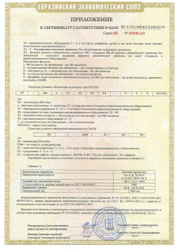 12.03.2015 Ленинск-Кузнецкий - ЗАО СиБиСи(Япония) г.Москва. Приложение к сертификату Видеокамеры для систем охранного видеонаблюдения т.м.GANZ. ТР ТС 020/2011
